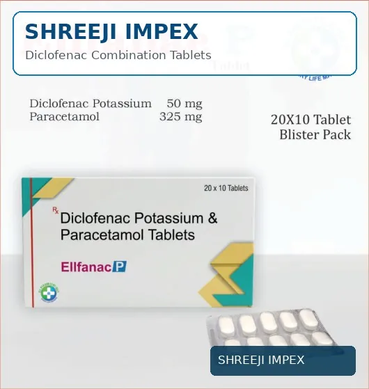 Diclofenac Combination Tablets